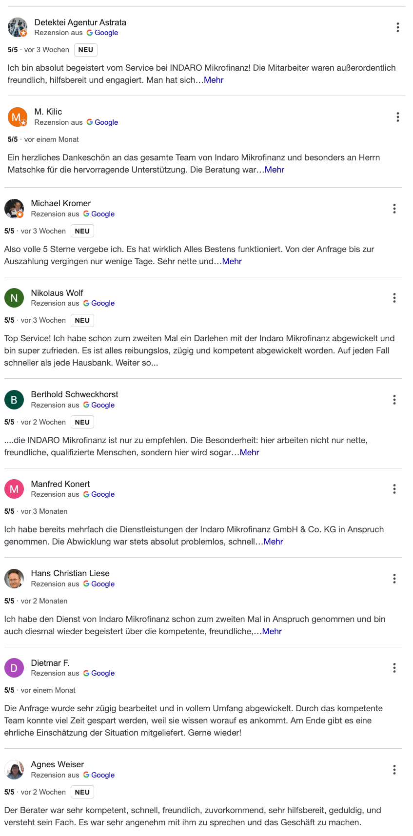 Unsere Kunden-Bewertungen für Mikrokredite 2